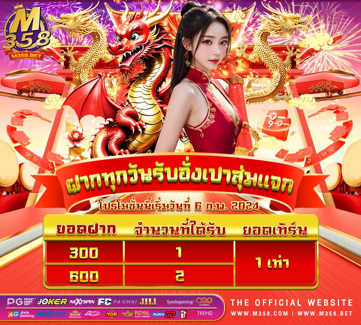 slot god joker pg slot เครดิต ฟรี 200